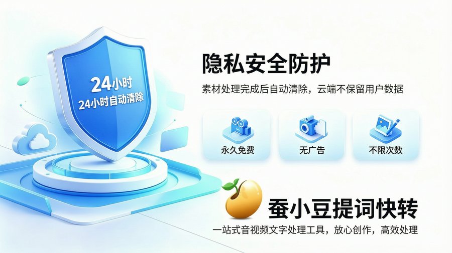 蚕小豆提词快转