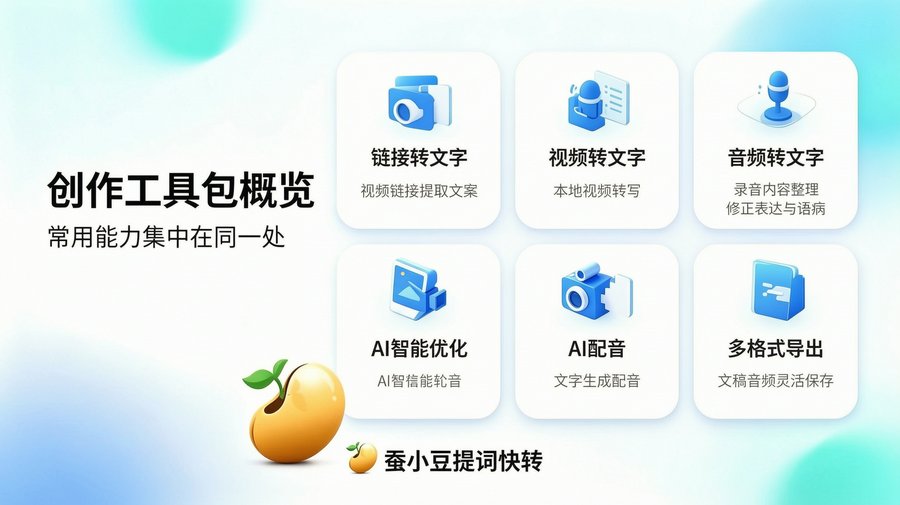 蚕小豆提词快转