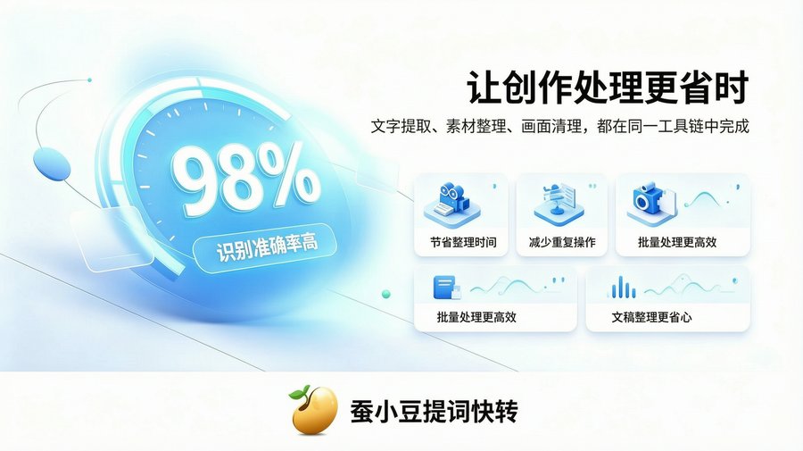 蚕小豆提词快转